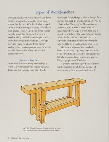Tapa de Making workbenches