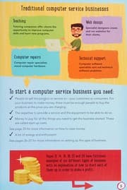 Tapa de How to Make Money from Your Computer