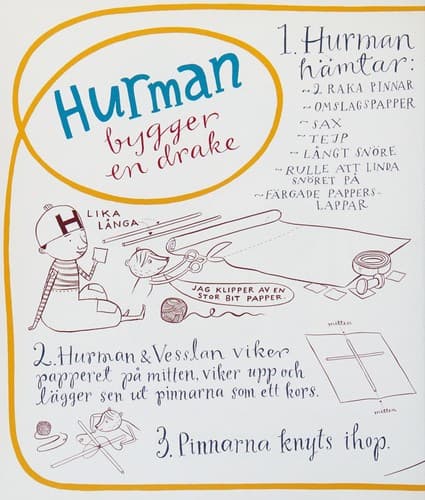 Tapa de Hurman flyger drake