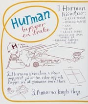 Tapa de Hurman flyger drake