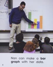Tapa de Let's Make a Bar Graph