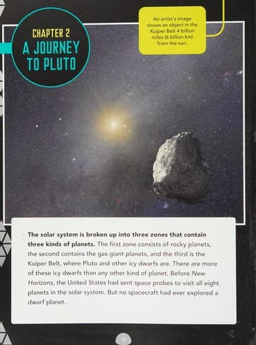 Tapa de Pluto