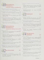 Tapa de Psychology Text