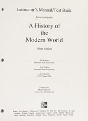 Tapa de Ri Im History of Modern World