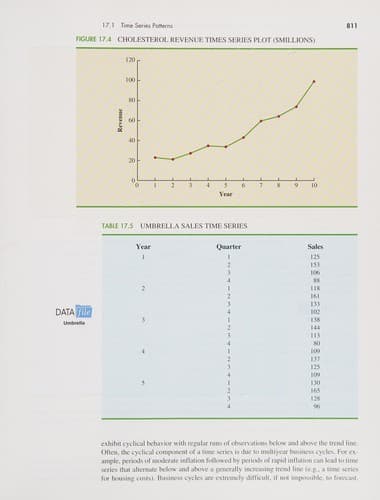 Tapa de Statistics for Business and Economics