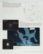 Tapa de Universe