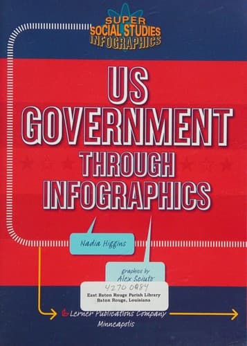 Tapa de US Government Through Infographics