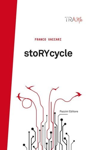 Tapa de stoRYcycle
