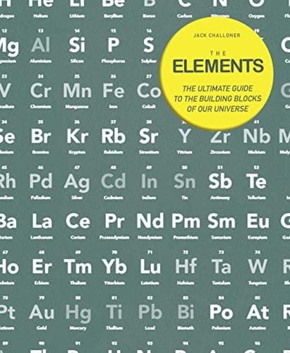 Tapa de Elements