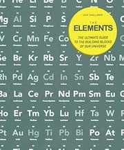 Tapa de Elements