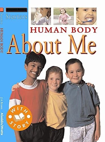 Tapa de Human Body