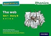 Tapa de Web