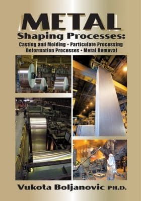 Tapa de Metal-shaping processes