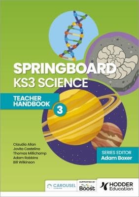Tapa de Springboard
