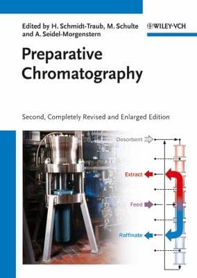 Tapa de Preparative Chromatography