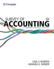 Tapa de Survey of Accounting