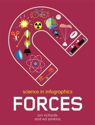 Tapa de Science in Infographics