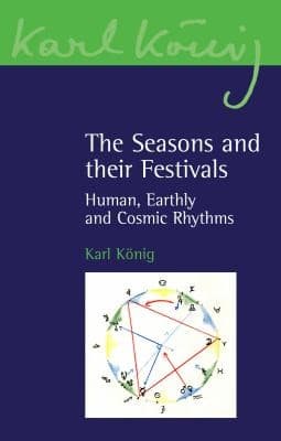 Tapa de Seasons and Their Festivals