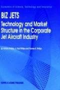 Tapa de Biz jets