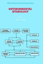 Tapa de Environmental hydrology