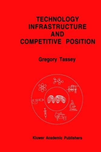 Tapa de Technology infrastructure and competitive position