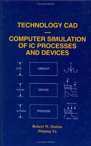 Tapa de Technology CAD