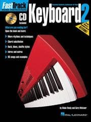Tapa de Keyboard Method