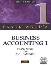 Tapa de Business Accounting