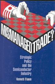 Tapa de Mismanaged trade?