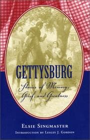 Tapa de Gettysburg