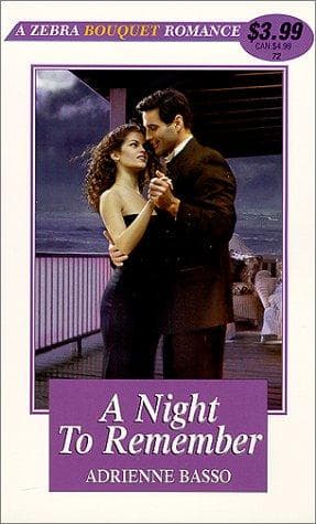 Tapa de A night to remember