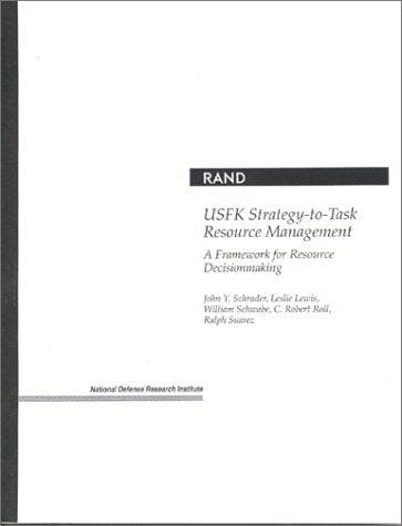 Tapa de USFK strategy-to-task resource management