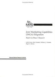 Tapa de Joint warfighting capabilities (JWCA) integration
