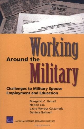 Tapa de Working Around The Military