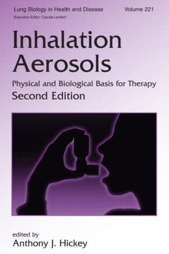 Tapa de Inhalation Aerosols