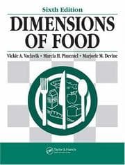 Tapa de Dimensions of food