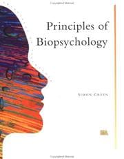 Tapa de Principles of biopsychology