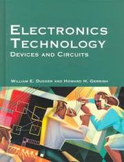 Tapa de Electronics technology