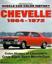 Tapa de Chevelle, 1964-1972