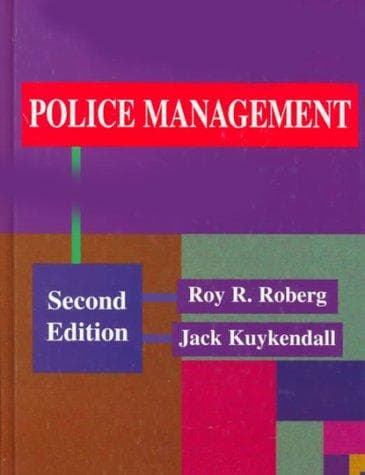 Tapa de Police management