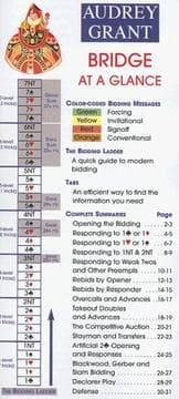 Tapa de Bridge At A Glance