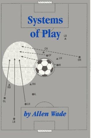 Tapa de Systems of play