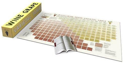 Tapa de De Long's Wine Grape Varietal Table