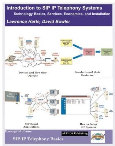Tapa de Introduction to SIP IP Telephony Systems
