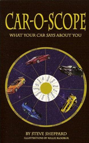 Tapa de Car-O-Scope