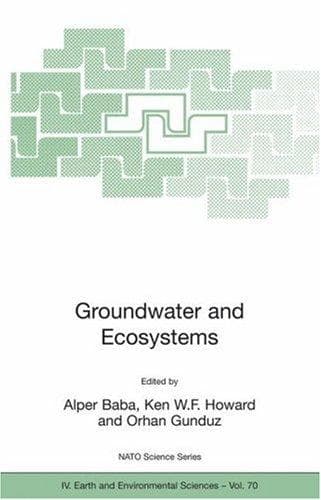 Tapa de Groundwater and Ecosystems