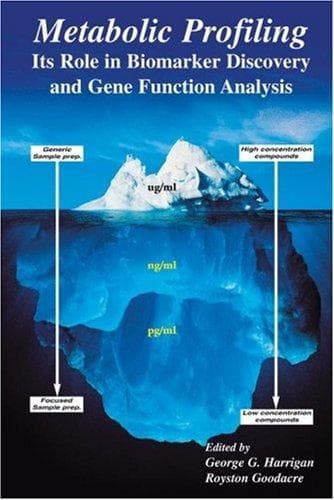 Tapa de Metabolic Profiling