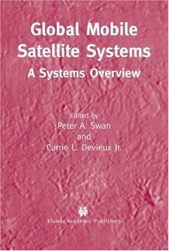 Tapa de Global Mobile Satellite Systems