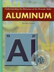 Tapa de Aluminum