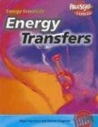 Tapa de Energy transfers